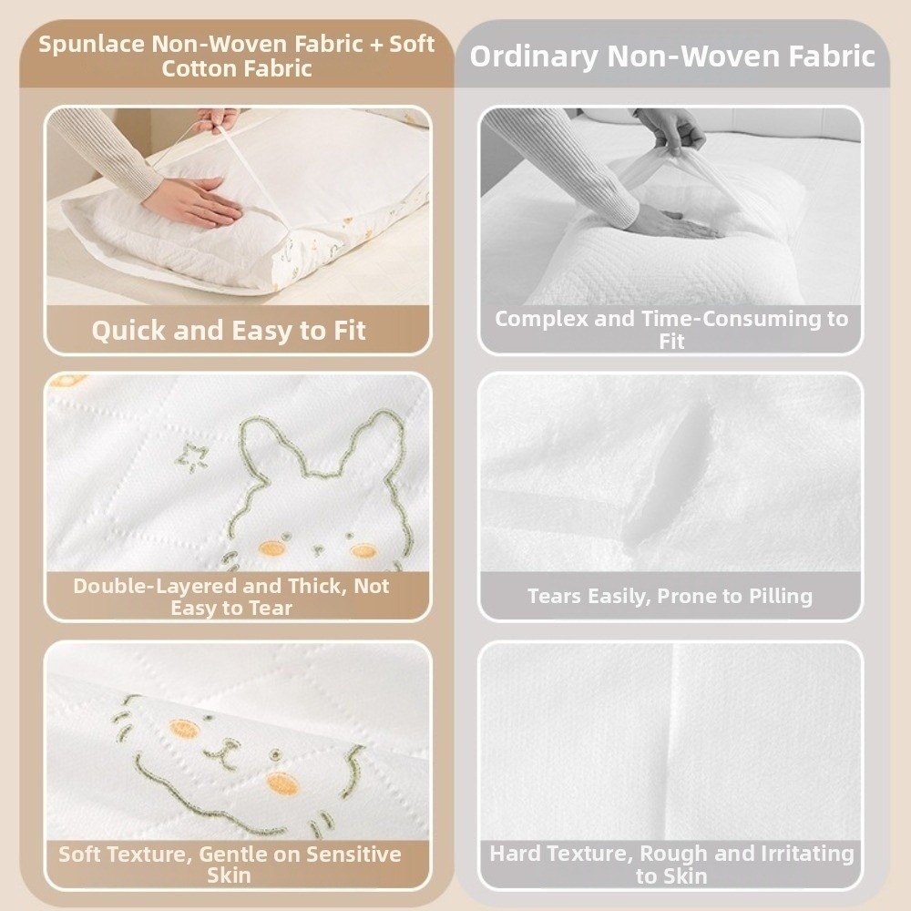 عبوة من قطعتين: غطاء وسادة فاخ - مراجعة Home Textiles Premium وسعره