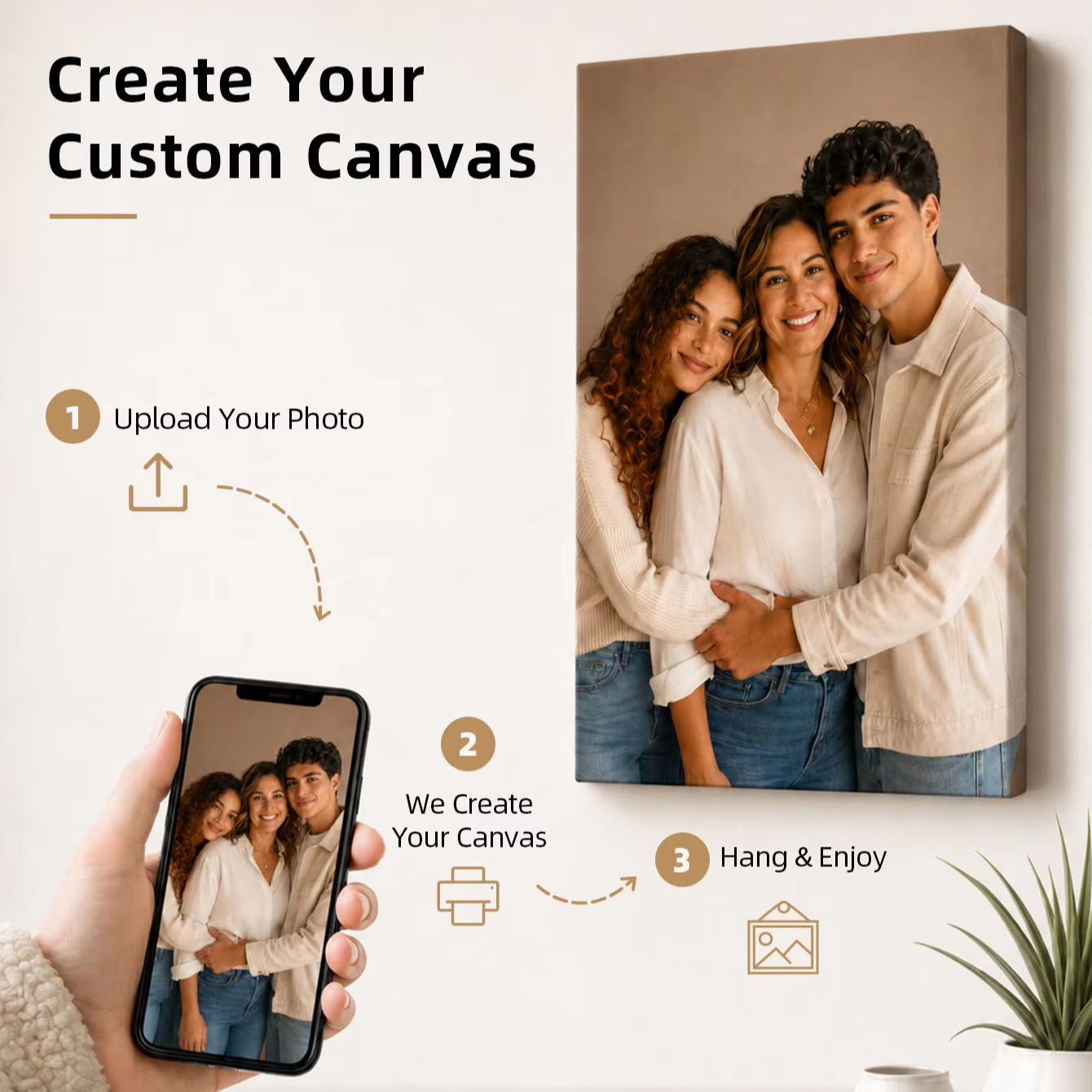 طباعة صور مخصصة على قماش، لوحة - مراجعة Home Textile وسعره